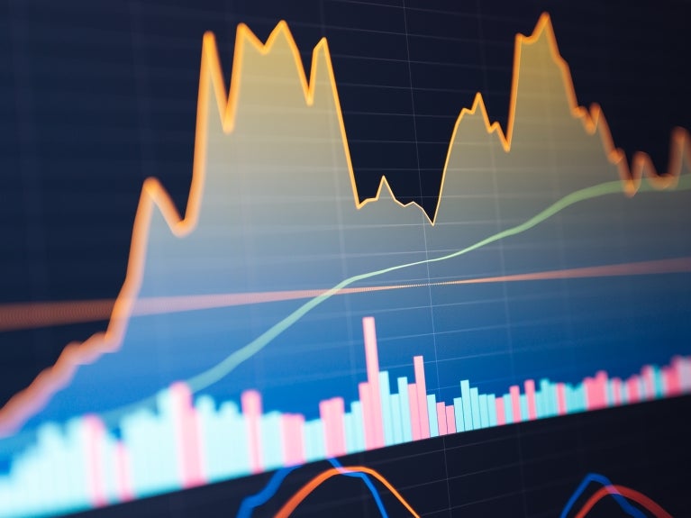 pricing financial securities